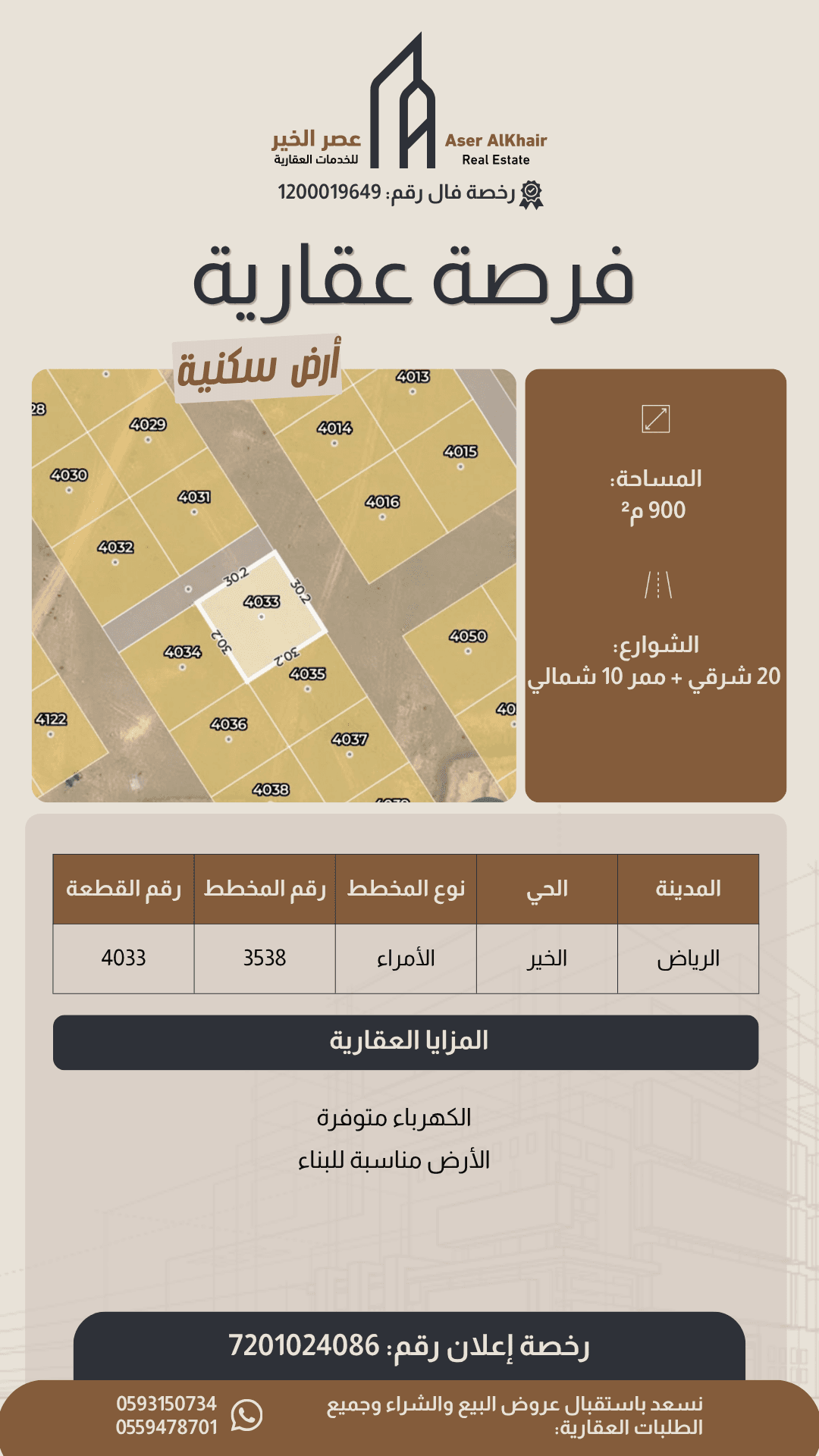 أرض للبيع مساحة 900 | مخطط 3538 | قطعة 4033.